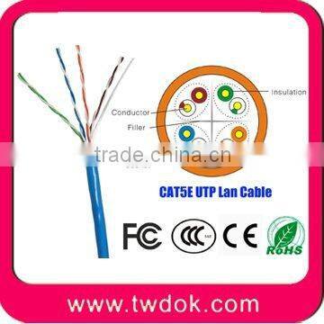 Factory Price 4pairs indoor UTP FTP SFTP Cat5 Cat5e Cat6 Network Cable