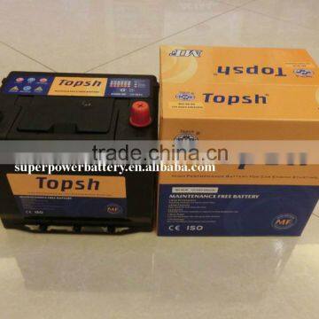 CAR BATTERY