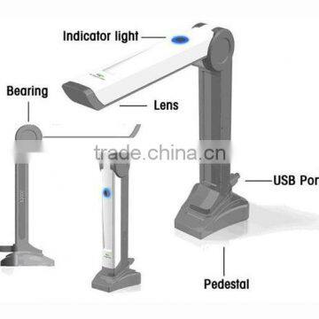 smallest document scanner, high speed portable document scanner