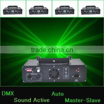 Double 100mW Green laser projector