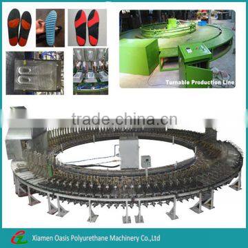 PU foaming shaping sport shoe sole machine