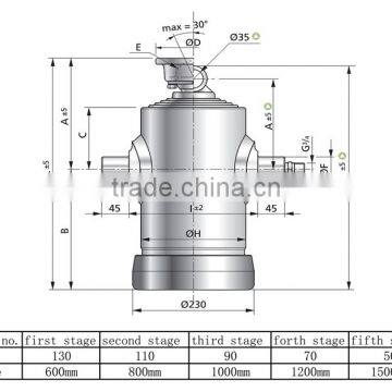 Hydraulic Cylinder Welding Machine photo-2