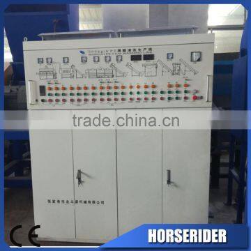 Plastic PP PE LDPE HDPE Film Crushing Recycling Washing Line Good Machine Best Price photo-6