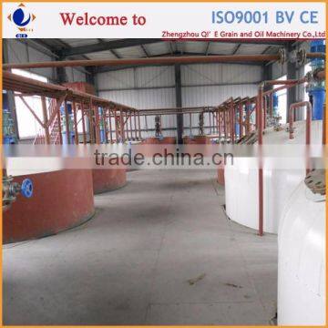 Crude Sunflower Oil Price photo-6