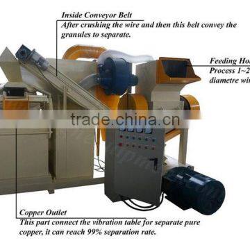 Latest Design!! Electrical Cable Scrap Machine Copper Granulator From Wire Cable photo-3