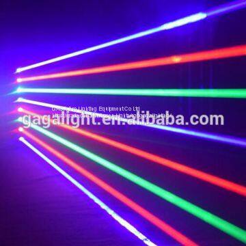 Red170 MW Laser Array With Fat Beam or Laser Bar photo-2