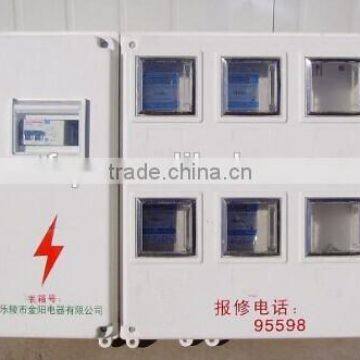 Waterproof Fiberglass Electric SMC Meter Boxes Suppliers Factory