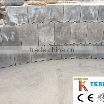 Casting Big Block/Brick for Glass Furnace/Coke Oven Furace and Different Furnace photo-4