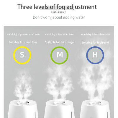 Fancy Humidifier 2022 Colour Changing Aroma Diffuser 3l Air Humidifier With 360-degree Double Nozzle Sprayers photo-3