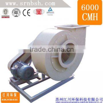 Factory JC Series Portable High Speed Marine Centrifugal Fan With Motor And ISO &CE Centification