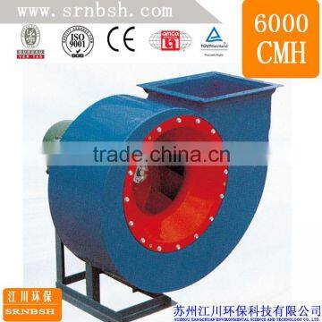 China Industrial Manufactured EC Forward Curved Centrifugal Fan With Factory Need