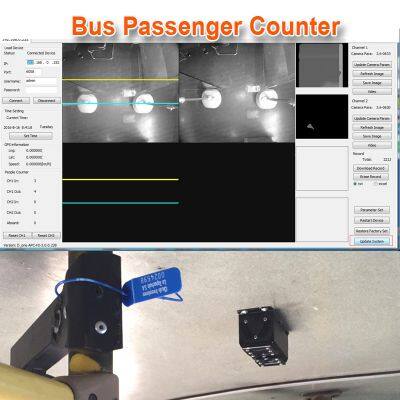98% Precise Digital Bus People Counter Cameras Passenger Counting for Public Bus photo-3