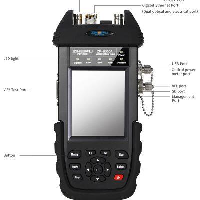 BNT-6000A Data Comprehensive Tester Supports SDH PDH E1 PRI V.35/V.24 Optical Power Meter Gigabit Ethernet IP Tester photo-2