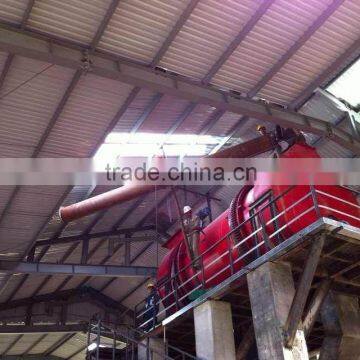 Zero Emission Wood Activated Carbon Machine With CE ISO photo-3