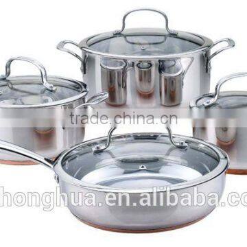 8 PCS stainless steel induction cookware set