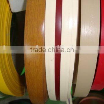 Matt/Glossy and High Glossy pvc edge banding