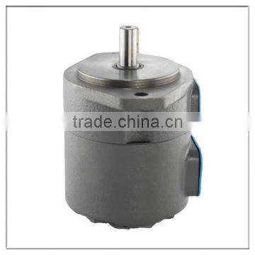 SQP Single Vane Pumps,plastic Siphon Pump,hydraulic Vane Pump,hydraulic Pump for Dump Truck photo-5