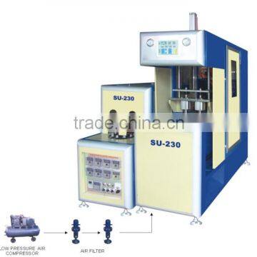 Pet Machine for Water Bottles