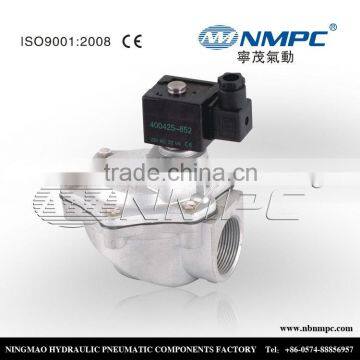 Ningbo manufactory special pneumatic valve actuator industrial