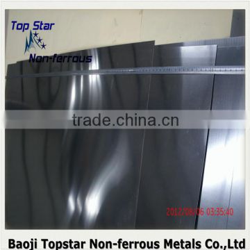 high purity molybdenum sheet 2015