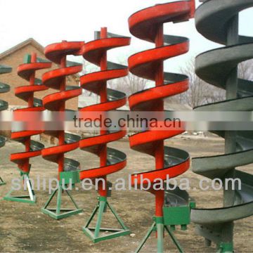 Shanghai Sulphur Spiral Chute Design for Ore Separation