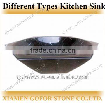 Different Types Kitchen Sinks