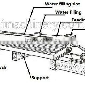 Energy Saving Portable Shaking Table With Good Quality photo-2
