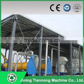 Wheat bran rotary dryer price/drum dryerr/rotary drum dryer-Vicky