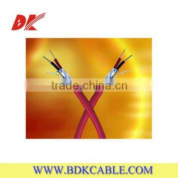 Fire proof electric wire Australian electrical cable