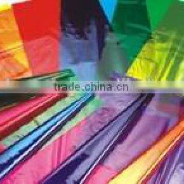 the Regenerated Cellulose Film