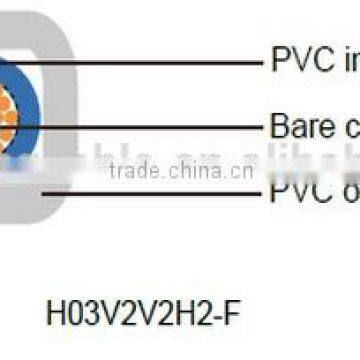 H03V2V2-F/H03V2V2H2-F CE Certificated Copper Wire Prices photo-3