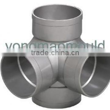 PVC mould