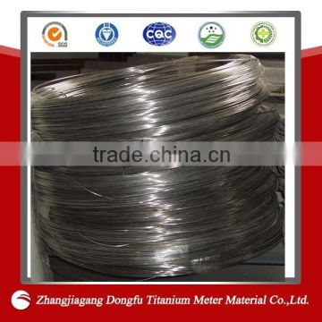 Pure ASTM B265 Gr1 Titanium Foil For Hot Sale