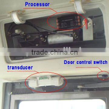 Traffic counting devices for bus passengers flow counting