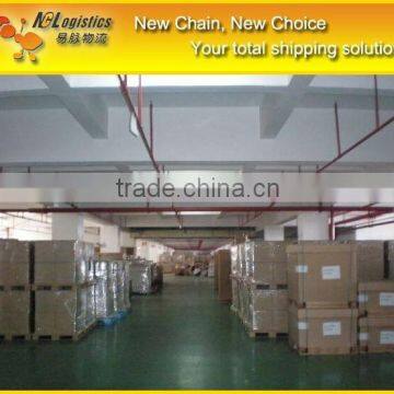 Guangzhou DDP Shipping Container to Toronto Canada photo-4
