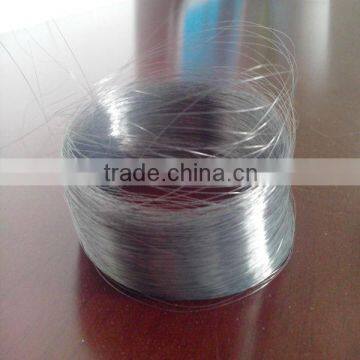 China ASTM B550 Zirconium Wire