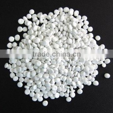 Calcium carbonate filler for plastic - Vietnam Caco3 masterbatch low price CM310