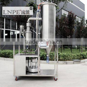 Small micronizer health food mill/poeder pulverizing mill