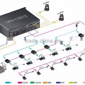 AVCIT Chairman/Delegate Unit Conference Microphone Audio Speaker System Wired Desktop Meeting System photo-4