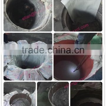 Neutral ramming mass Corundum powder based refractory mass with good sintering process Made in China