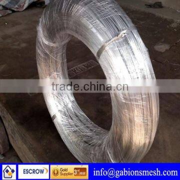 China professional factory,high quality,low price,galvanized steel wire rope,best sell in Asia,Europe