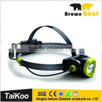 solar rechargeable newest design aluminum headlamp