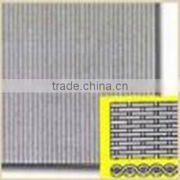 Reverse Dutch Wire Mesh