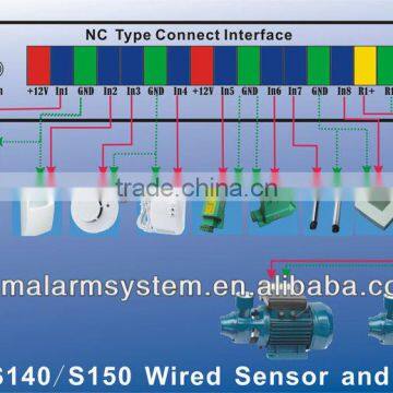 2013 hot sales GSM sms controller S140 universal remote control unit with 4 digital input