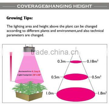 Full Spectrum Led Grow Light UFO With Competitive Factory Price photo-5