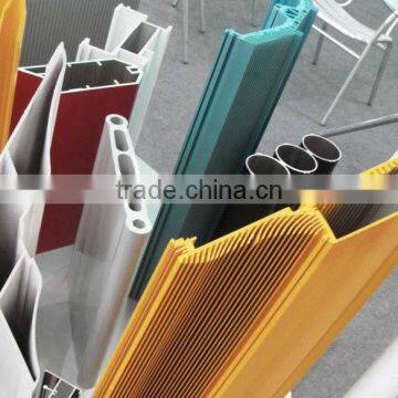 Anodized Aluminium Shapes -Design to manufacture