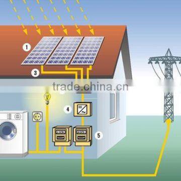 2017 New Afore on Grid Inverter 4KW 5KW 6KW for Solar on Grid System photo-4