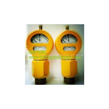 Mud Pump Pressure Gauge