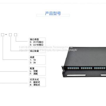 144core MPO Fiber Patch Panel photo-4