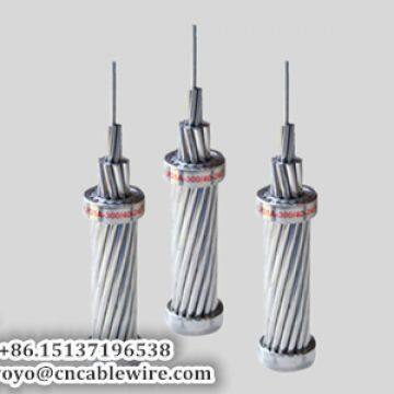 ACSR Aluminum Conductors Steel Reinforced